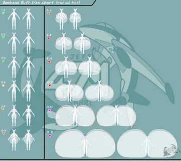 Size. 