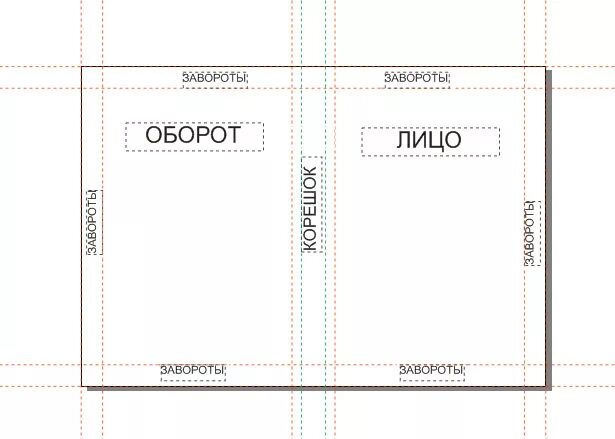 Формат а5 шаблон. Макет книги. макет обложки. мктеы обложки для книги. шаблон обложки книги для печати.
