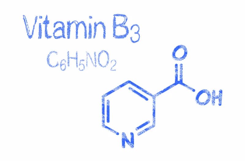 Витамин с с ниацинамидом можно. Ниацин витамин в3. Витамин b3 название. Витамин б3. Витамин в3 иконка.