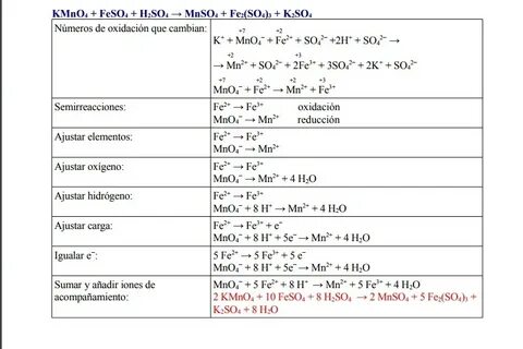 Feso4 naoh h2o