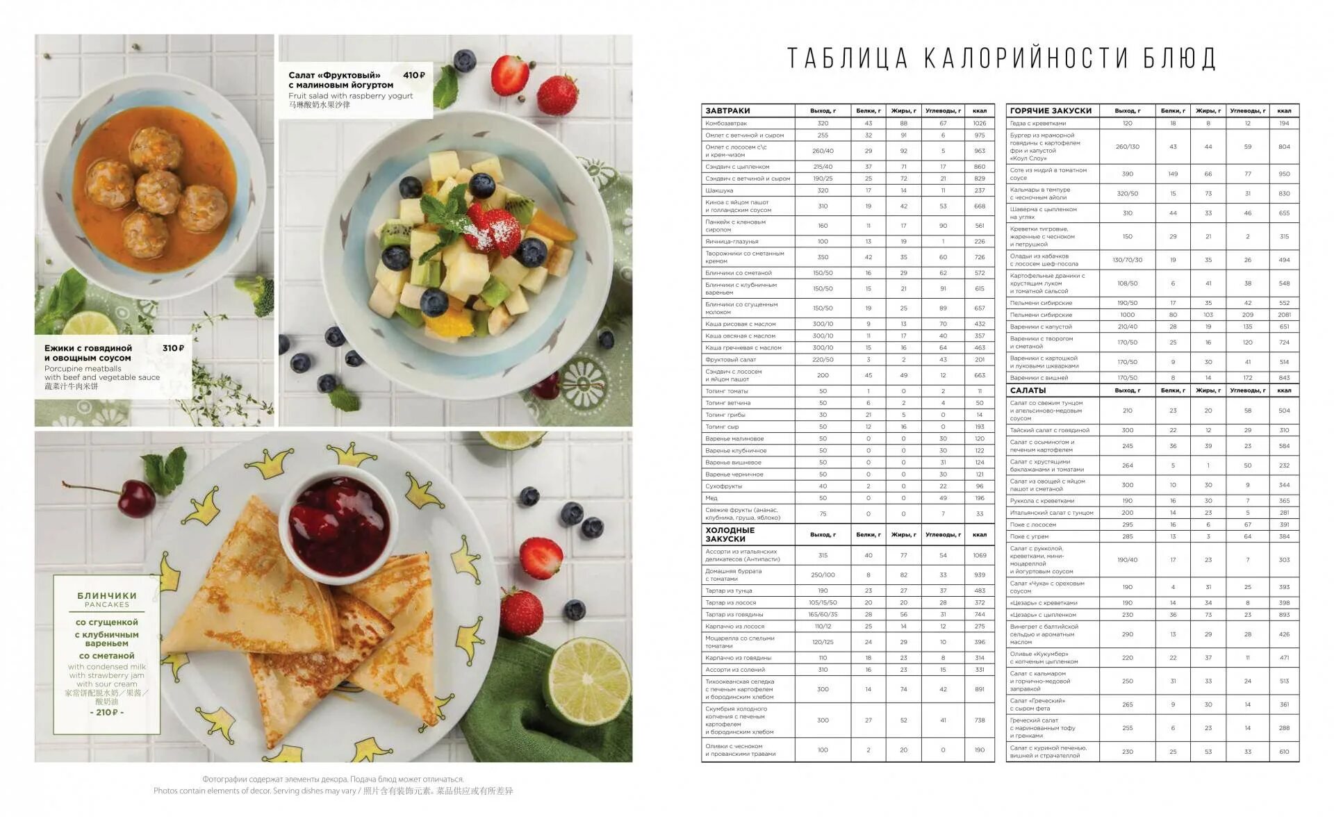 Кукумбер просп космонавтов 14б меню. Кукумбер просп космонавтов 14б меню
