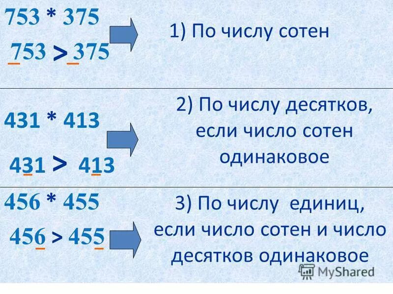 9 сотен 2 десятка число