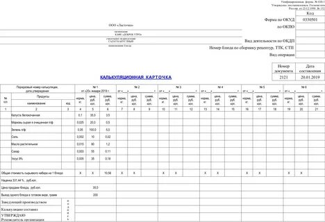 Составление плана меню