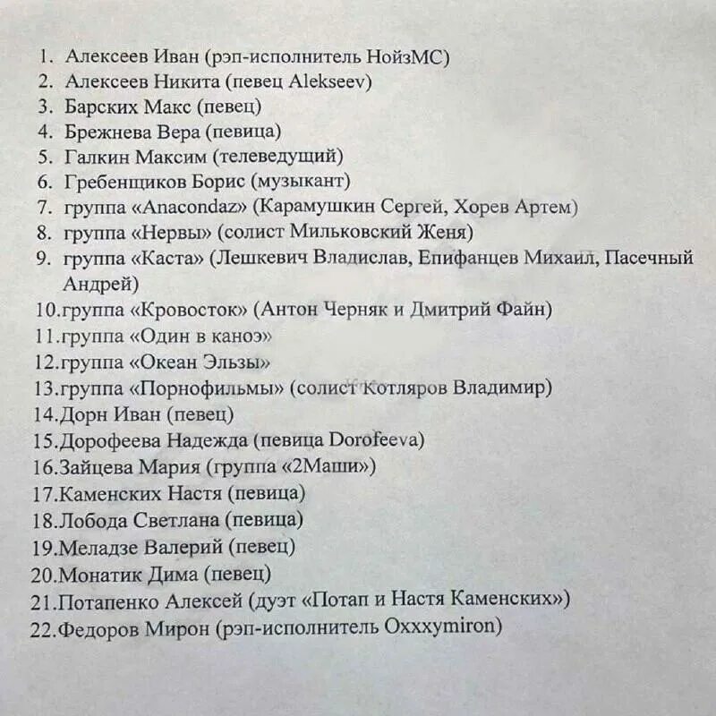 Список запрещенных музыкальных. Список запрещенных артистов. список запрещенных артистов в россии. список запрещенных артистов в россии в 2025. исполнители запрещенные в рф список.