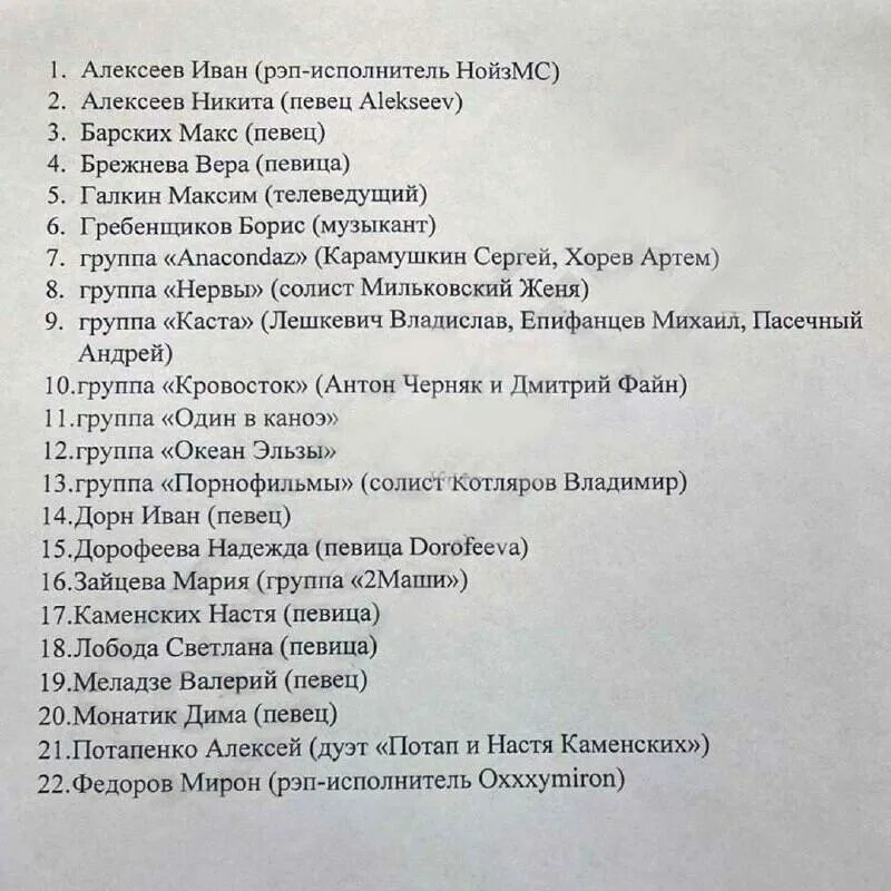 Артисты за войну на украине список. Список запрещенных артистов в России. Список запрещенных исполнителей в РФ. Список звезд запрещенных в России. Список певцов запрещенных в России.