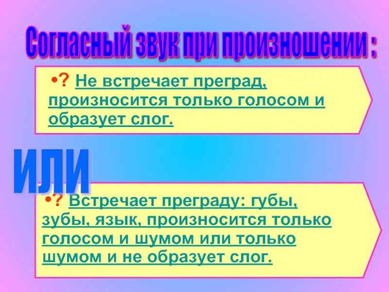 Согласные звуки при произнесении. Согласный звук встречает преграду. Согласный звук образует слог. Согласные звуки встречают преграду. Согласный звук не образует слог.