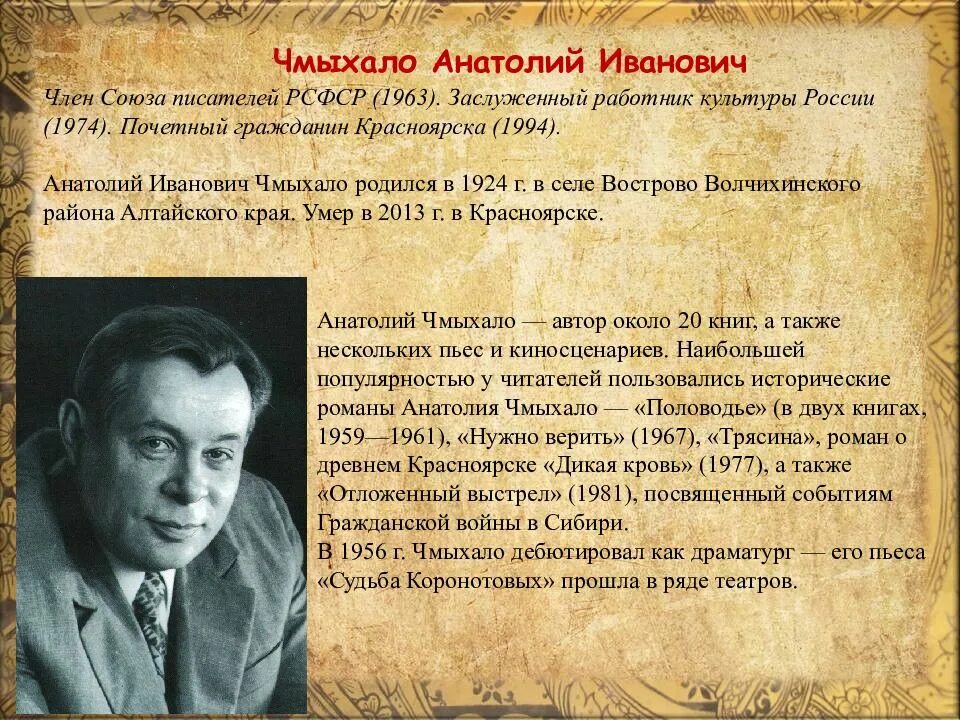 Как фамилия николаю писателю. Поэты Красноярска и Красноярского края. Писатели и поэты Красноярского края. Известные Писатели Красноярского края.