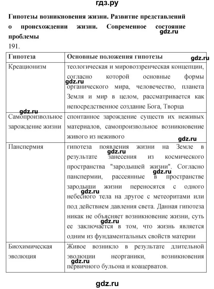 Ответы по биологии 9 класс пасечник. Гдз по биологии таблица 9 класс. Биология 9 класс Пасечник таблица. Гдз по биологии 9 класс Пасечник. Гдз по биологии 9 класс Пасечник таблицы.