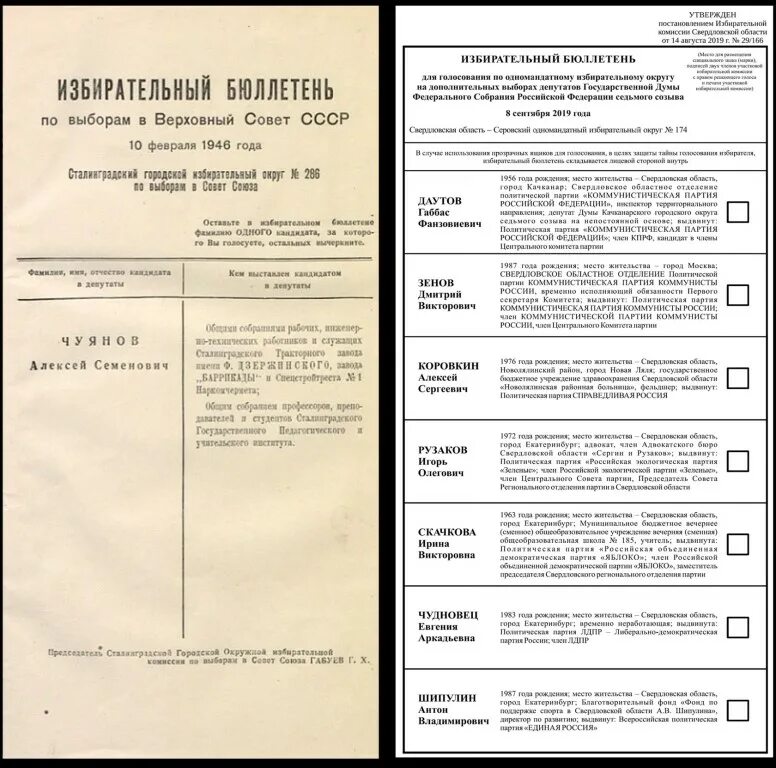 Бюллетень выборы депутатов. Бюллетень Верховный совет СССР 1937. Выборы в Верховный совет СССР 1937 бюллетень. Избирательный бюллетень Косыгин. Избирательный бюллетень СССР.