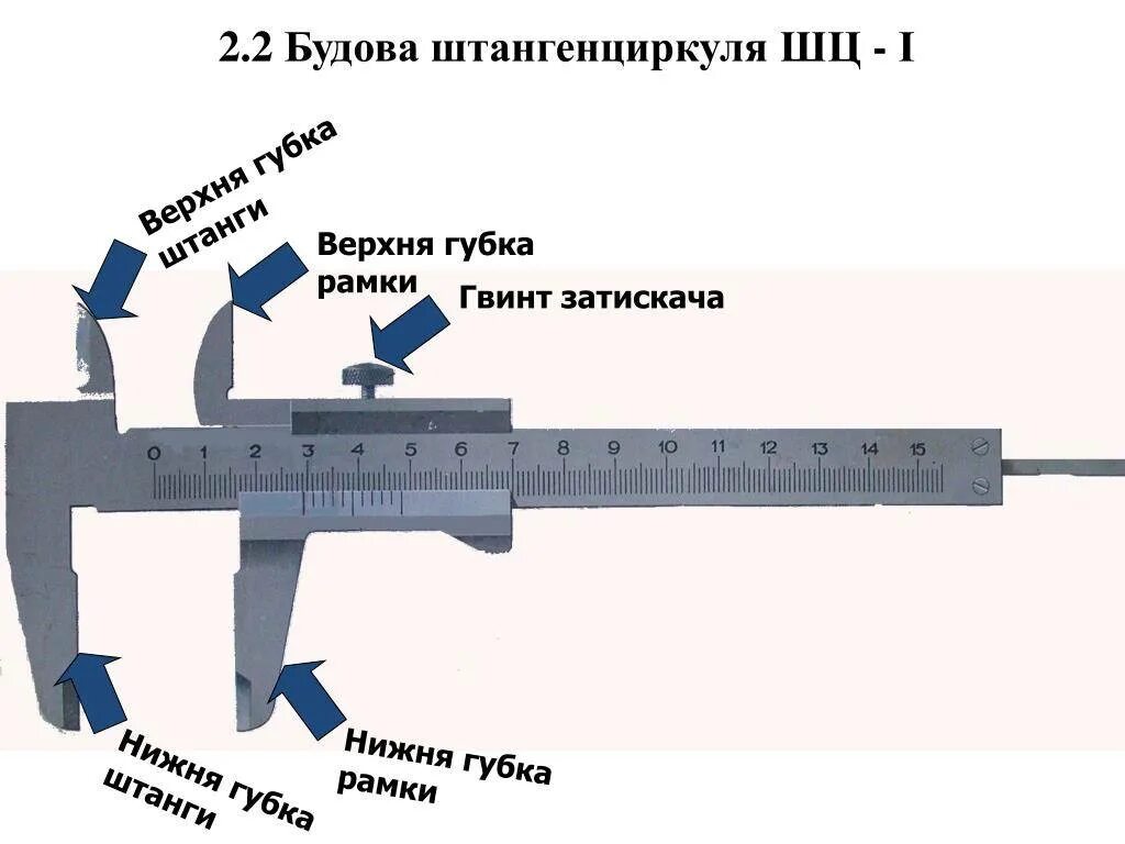 Измерение штангелем. Измерение линейных размеров штангенциркулем ШЦ-1. Измерение штангенциркулем 0.05. Шкала штангенциркуля 0.05. Штангенциркуль 250 как пользоваться.