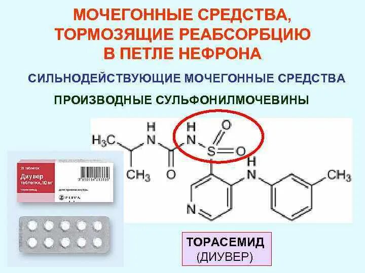 Современные мочегонные средства. Диуретики лекарственные препараты. Лучшие мочегонные препараты. Мочегонные таблетки лучшие. Какие напитки мочегонные