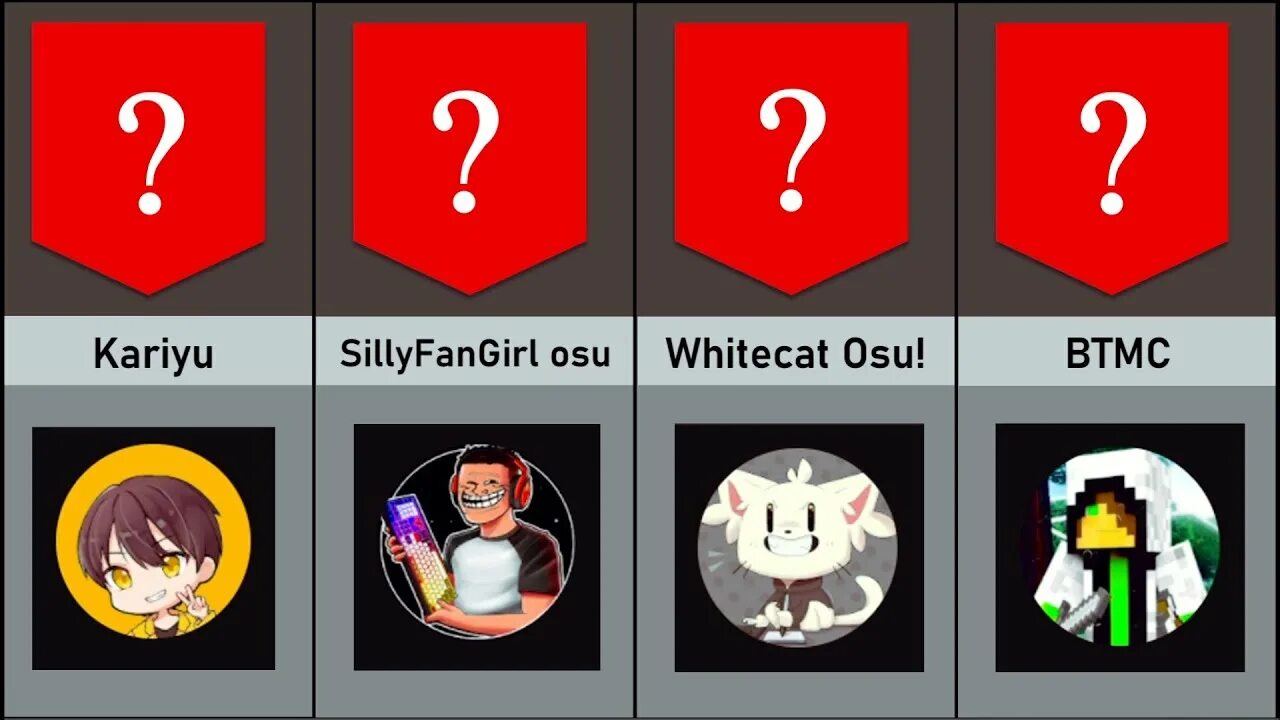 Btmc skin osu. Xootynator tablet area. Осу скины для осу мании. Btmc skin osu. Freedom dive osu.