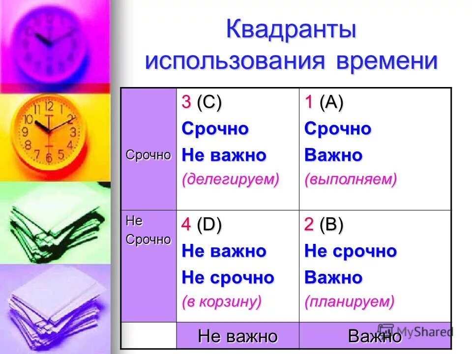Квадранты оси координат. Квадранты функции. Квадранты оси координат. Квадранты функции. Квадранты функции.