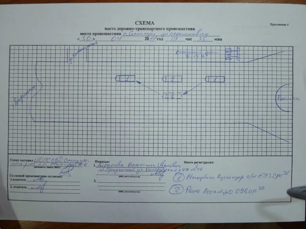 Схема дтп бланк распечатать Как нарисовать схему ДТП самому: Образец и примеры, скачать чистый бланк