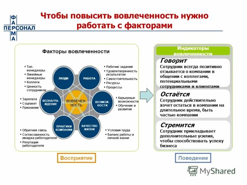 успешное трудоустройство выпускников. основные требования охраны труда. радостные люди в офисе. мотивация персонала. профессия менеджер по продажам.