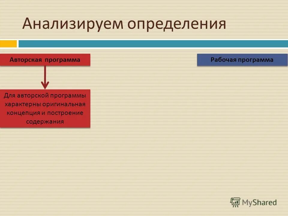 Построение и содержание произведений