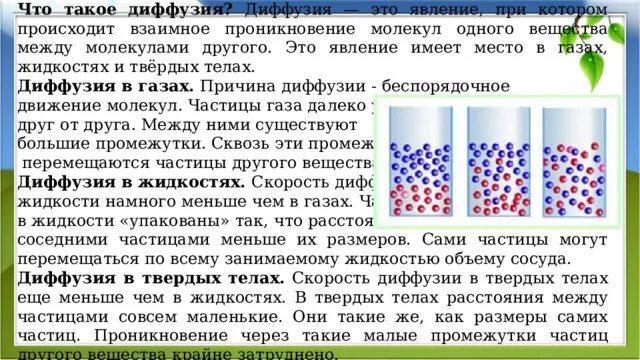 Что такое диффузия проиллюстрируйте свой ответ примером Презентация "Исследовательская работа: Всемогущая диффузия" (7 класс)