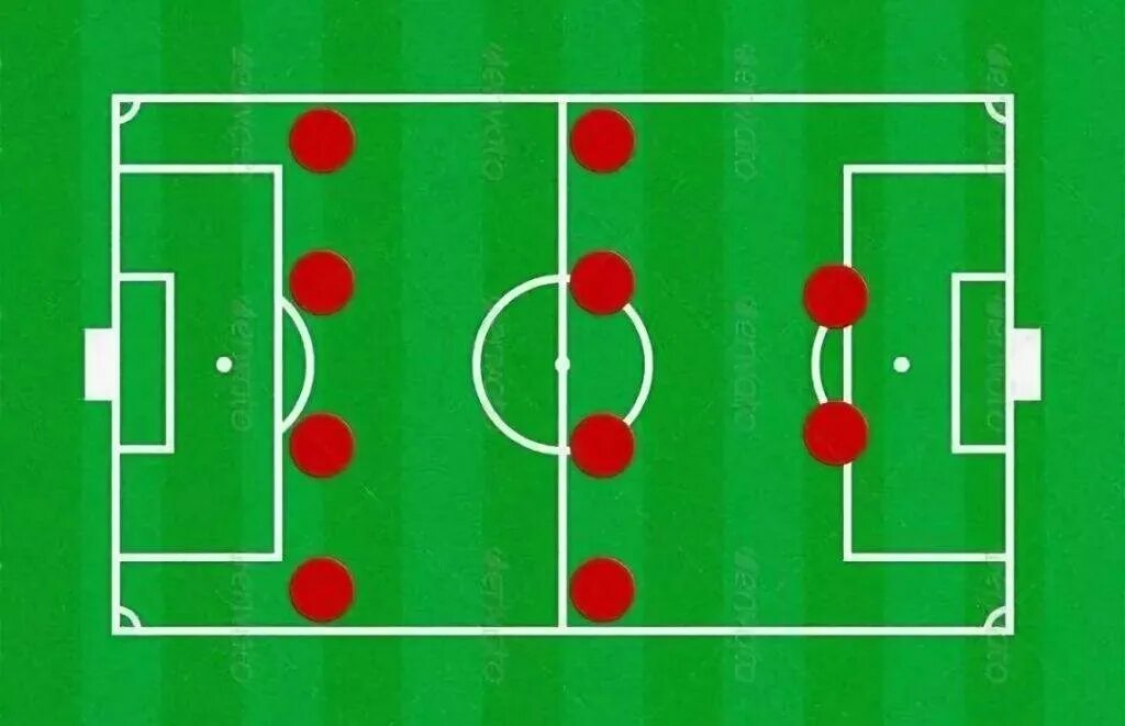 Тактика 4 4 2 футбол. Тактика 4-2-2-2. Схема 4-2-2 футбол. Футбольная схема 4-4-2.