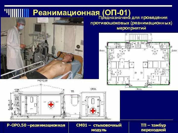 Противошоковый зал в больнице что это. Оснащение реанимационного отделения стандарт. Схема реанимационного отделения. План реанимационного отделения. План схема реанимационного отделения.