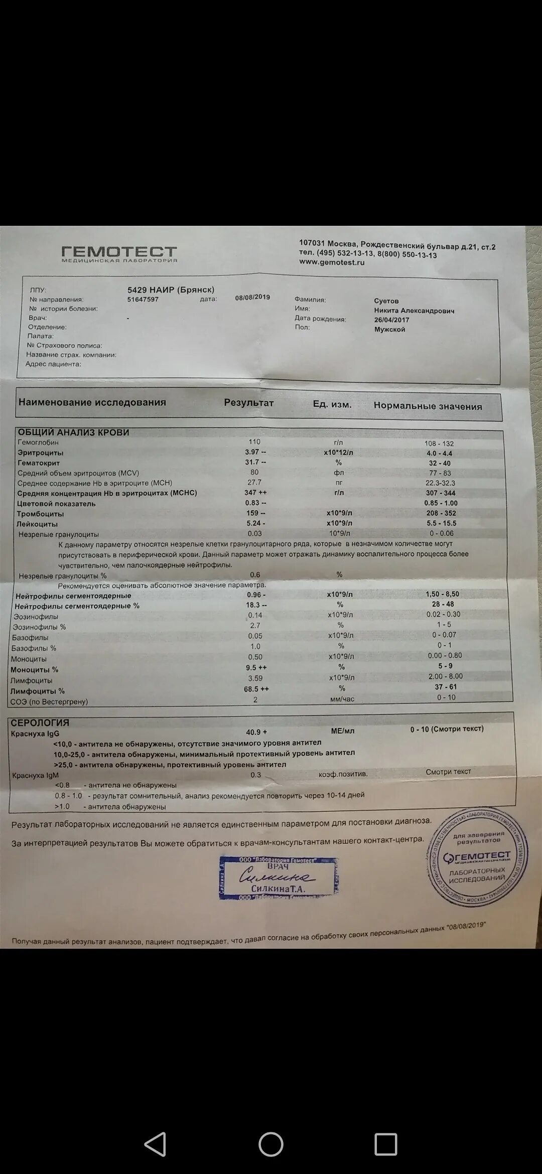 Анализ на краснуху отрицательный. Антитела g к краснухе положительный что это. Гемотест бланк. Гемотест краснуха. Корь антитела анализ.