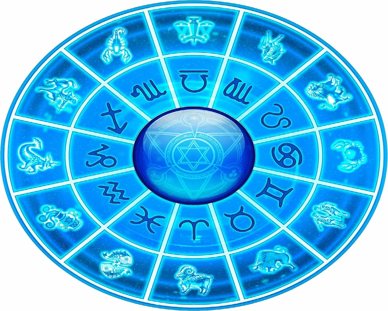 Астрологический прогноз гороскопы. Круг зодиака. Астрологический Зодиакальный круг. Зодиакальный круг знаков зодиака для детей. Астрологический круг знаки зодиака.