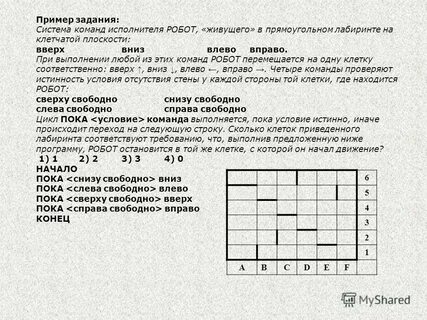 Какой клетке соответствует