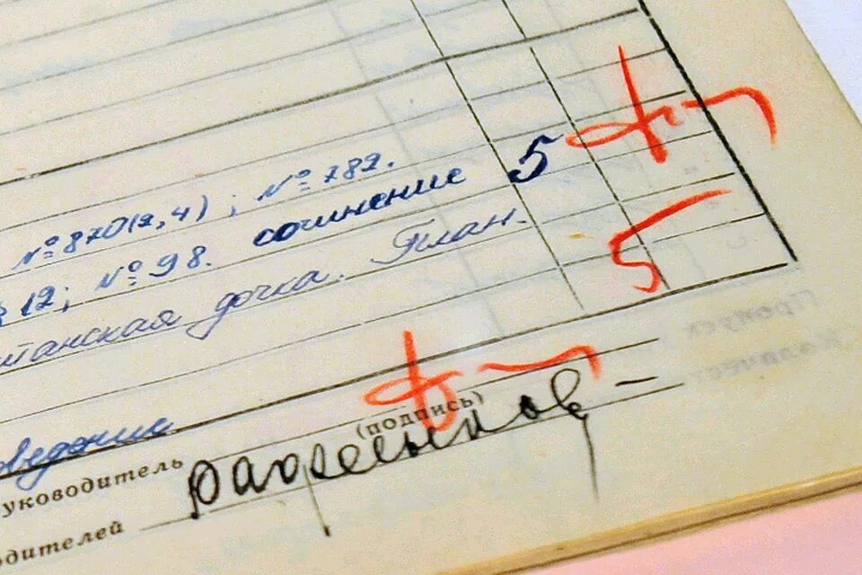 Несправедливые оценки в школе. Кол оценка в школе. Школьные отметки