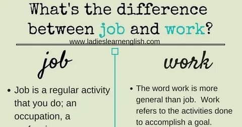 Как переводится i work