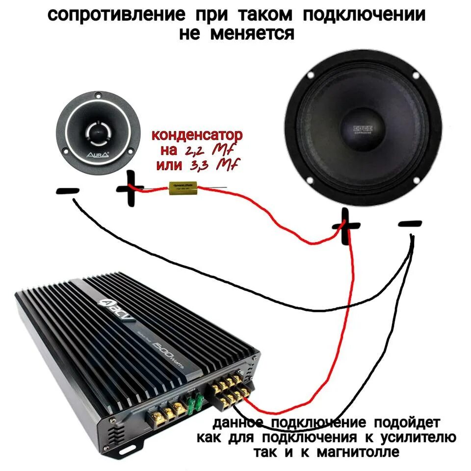 Динамики подсоединить
