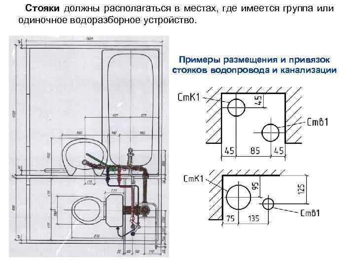 Расположение стояков