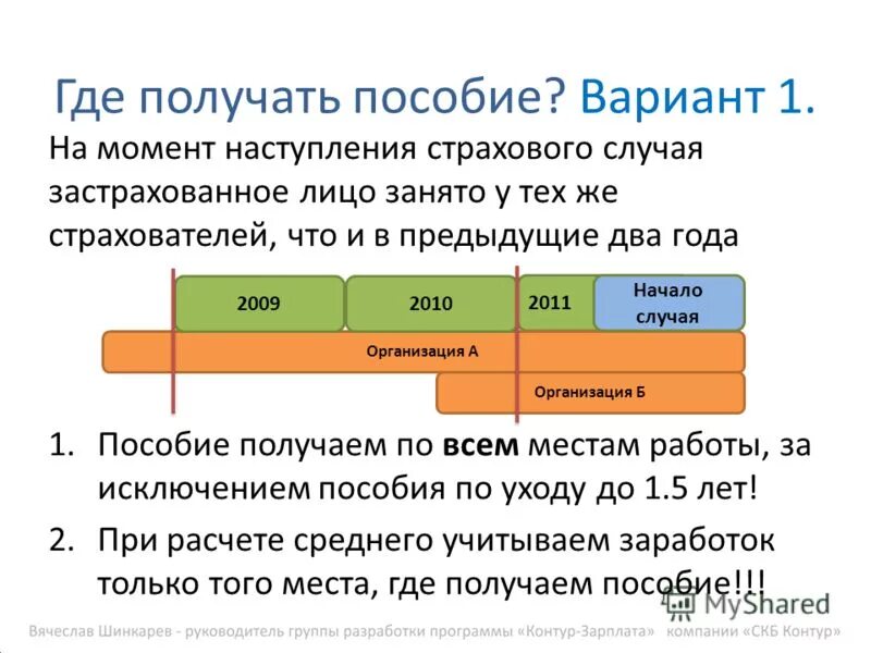 Счет для получения пособий