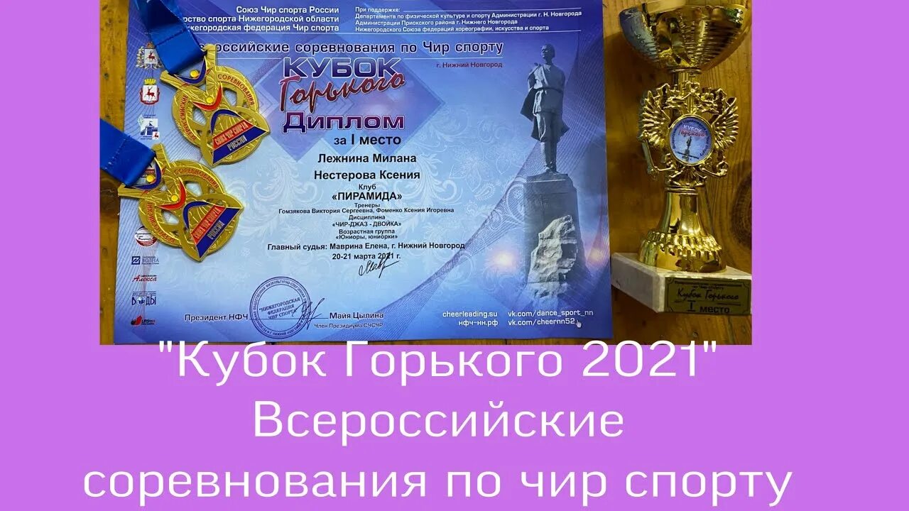 Кубок горького нижний новгород 2024. Грамота по Чир спорту. Кубок Горького. Кубок Чир спорт. Всесоюзные соревнования по Чир спорту Кубок Горького.