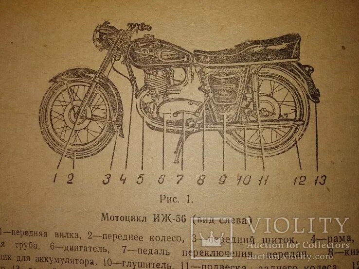 Мотоцикл ИЖ 1960. ИЖ 56 мотоцикл модификации. ИЖ 56 мотоцикл двигатель. ИЖ-56 мотоцикл характеристики.