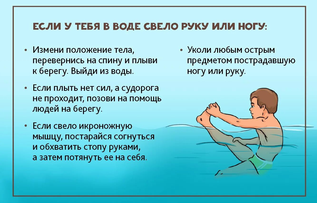 Оказание первой помощи на воде. Оказание первой помощи утопающему на воде. Оказание 1 помощи на воде. Памятка при купании в водоемах. Алюминий утонет в воде