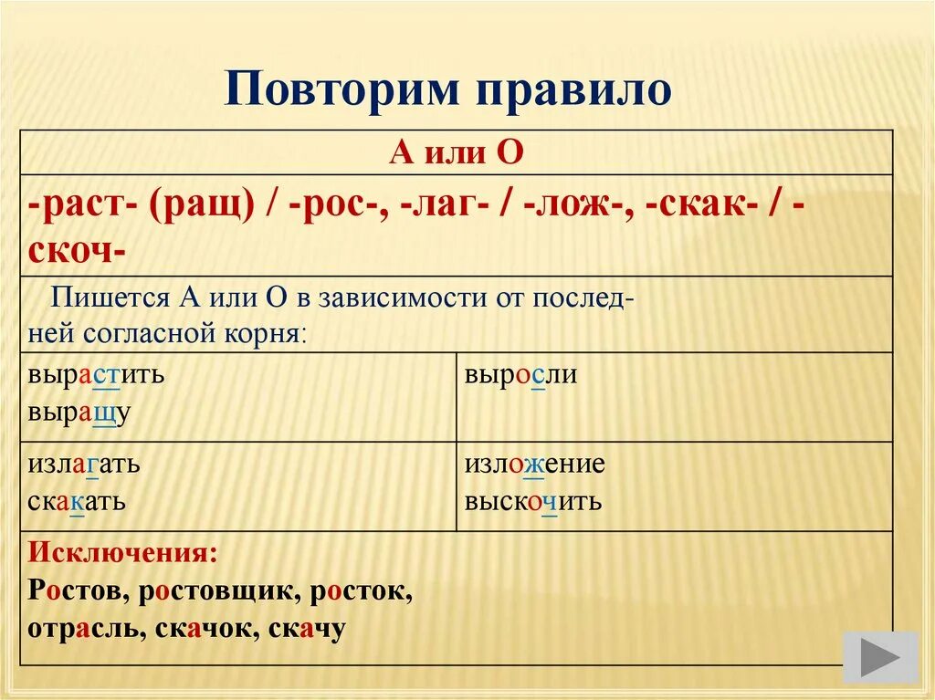 Как пишется слово воспитывать. Лаг лож раст рос. Об или о как правильно писать. Раст ращ.