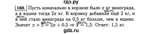 Класс номер 160