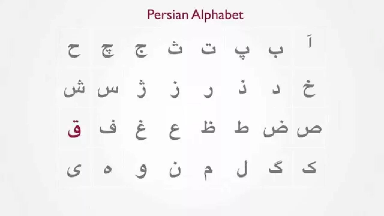 Дари язык какой. Персидский алфавит фарси. Персидский алфавит и арабский алфавит. Персидский алфавит с транскрипцией. Персидский фарси алфавит прописи.