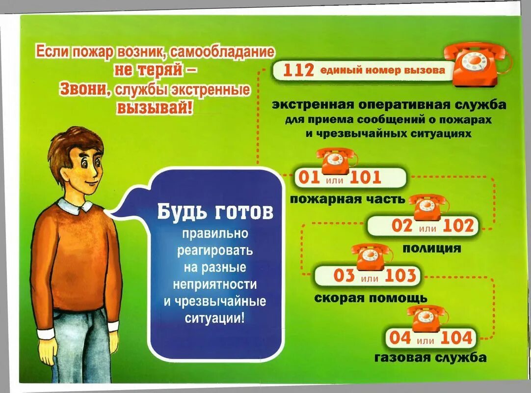 Единый номер сообщения о пожаре. Если возник пожар. правила поведения при пожаре. единый номер вызова экстренных служб. если пожар начался звони.