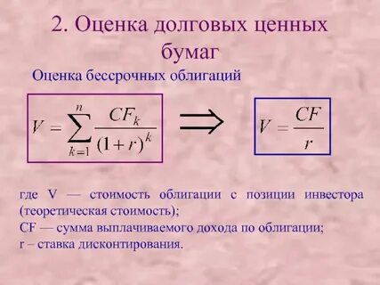 Оценщик ценных бумаг