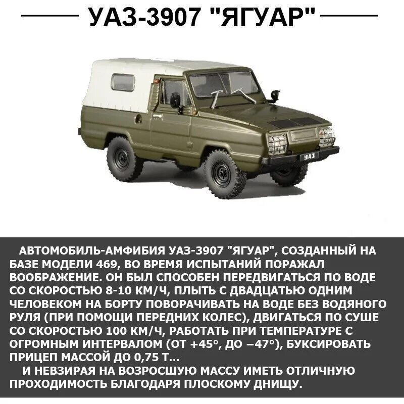 Модификации УАЗ 469. Автомобиль УАЗ 469 Бобик. Модельный ряд УАЗ 469. УАЗ маркировка моделей. Как называется уазик