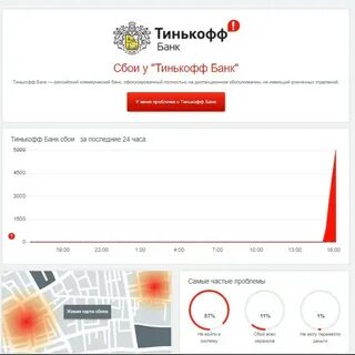 Сбой в работе тинькофф банк