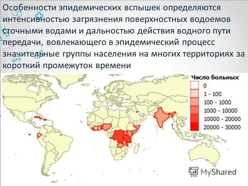 Выбросы от передвижных источников. Интенсивность загрязнений. Исследование загрязнённости снежного покрова. Характер средней интенсивности загрязнения. Пдк подземных вод.