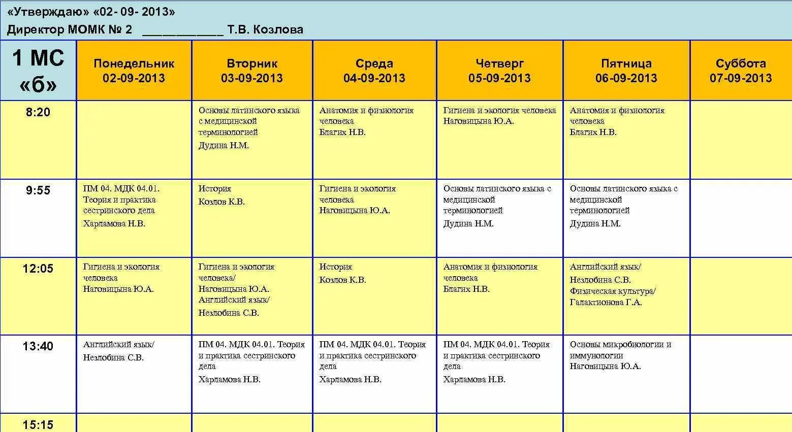 Со с четверга на пятницу. МОМК 1. МОМК 1 директор. МОМК 2. Директор МОМК 2 Козлова.