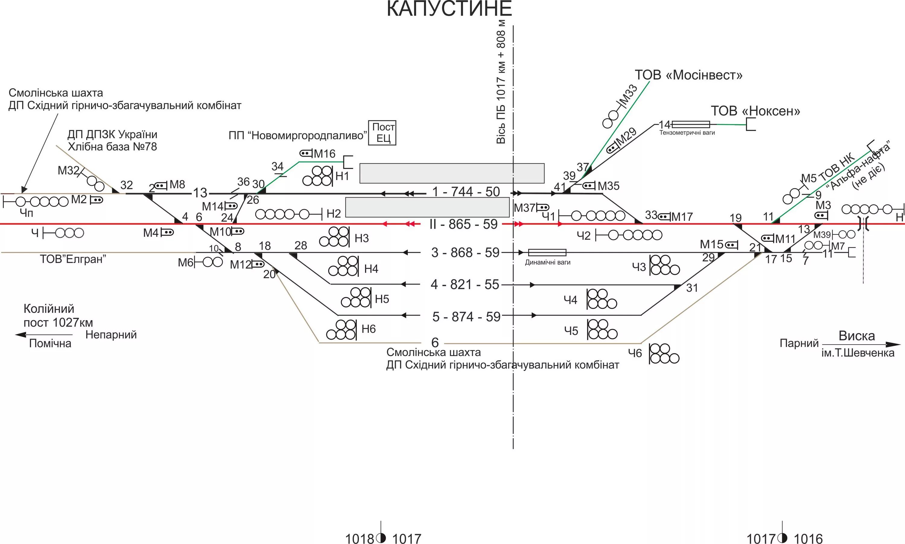 Расписание маршрутки малаховка копнино