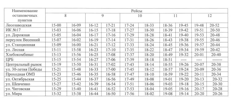 Расписание автобусов 22 серебряные. Расписание автобусов Омутнинск Омутнинск Восточный. Расписание автобусов Омутнинск Киров 2022. Расписание автобусов Омутнинск Киров. Расписание автобусов Восточный Омутнинск Киров.