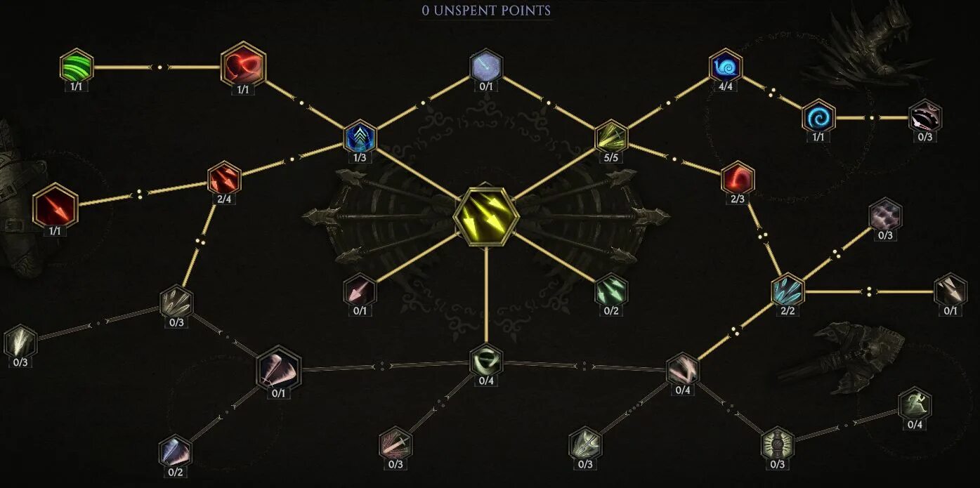 Last epoch маг. Last epoch билды. Билды ласт ипоку. Билд маг колдун ласт эпох. Last epoch паладин.