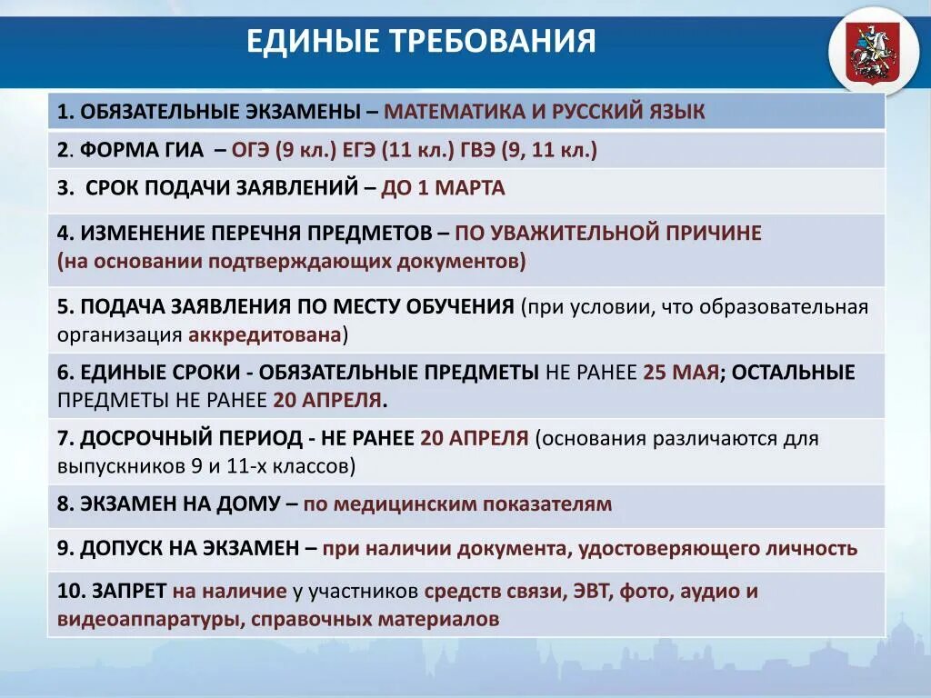 Сколько времени дают на огэ. Подготовка к ГИА по русскому языку. Формы проведения ОГЭ В 2022 году. Экзамены 9 класс ГВЭ русский язык. Форма экзамена ГВЭ.