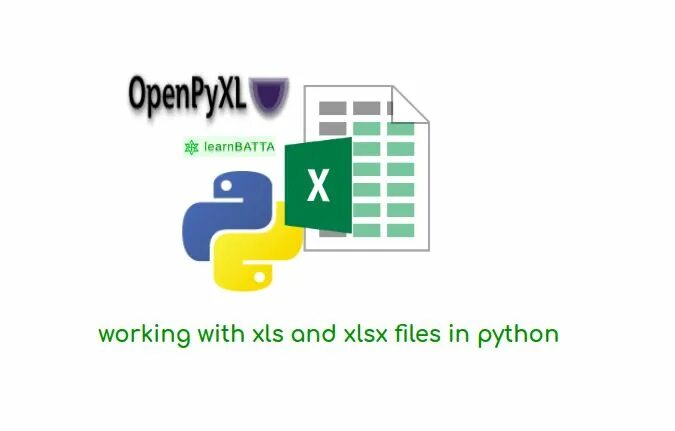 Openpyxl Python. Библиотека openpyxl Python. Python чтение xlsx. How to read xlsx file in Python.