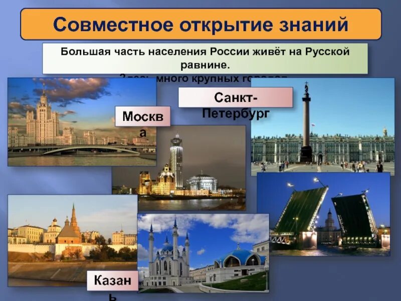 Какие вы знаете крупные города