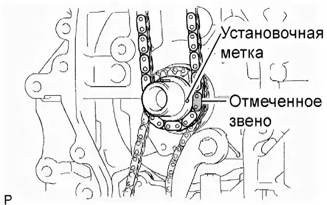 1az-Fe метки цепи ГРМ. Метки цепи ГРМ Тойота Камри 2.4. Метки ГРМ Тойота Камри 2.4 2az-Fe. Метки ГРМ Тойота Камри 2.4. Метки 2az fe